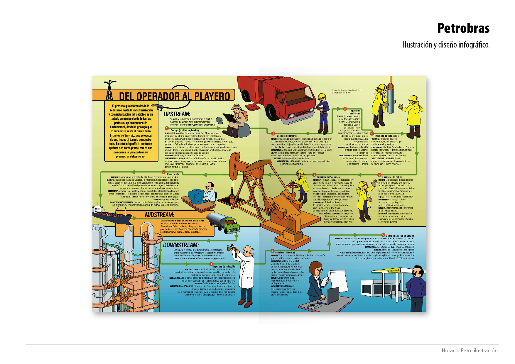 HORACIO PETRE ilustraciones junio 2025_1 copia 25